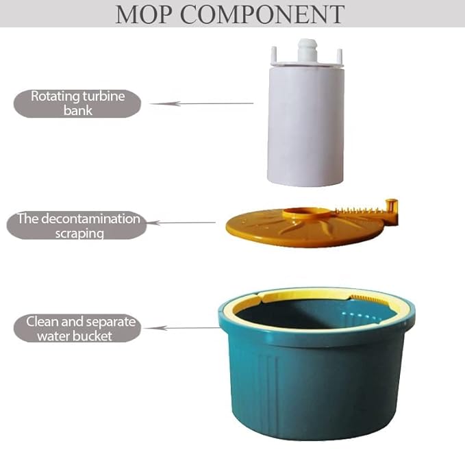Spin Mop with Bucket – 2-in-1 Vacuum & Mopping Power